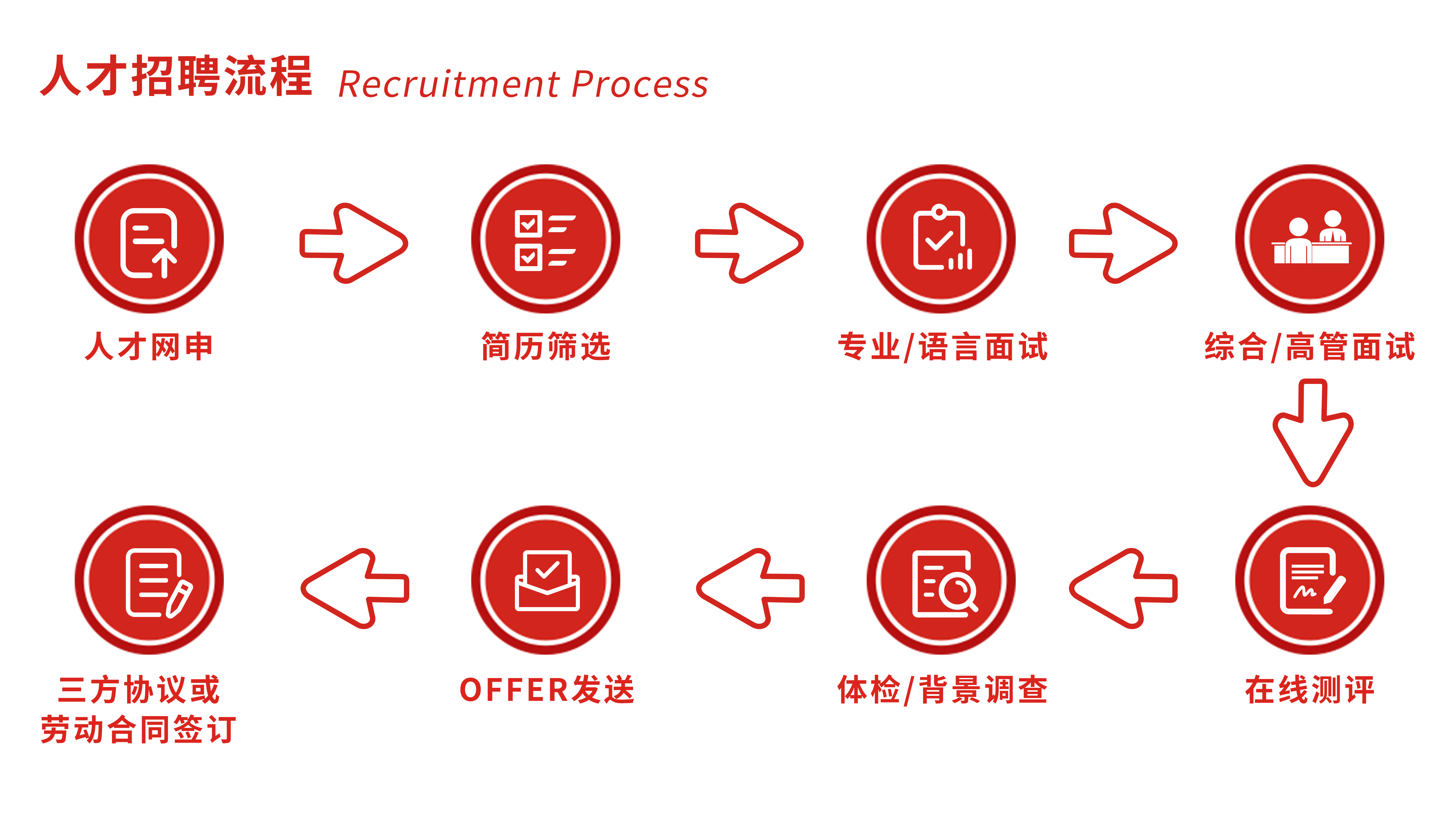 �ƶ�����4118welcome(�й���)�ٷ���վ-��¼���